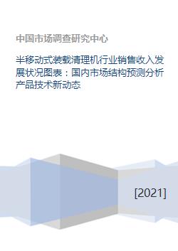 半移动式装载清理机行业销售收入发展状况图表 国内市场结构预测分析产品技术新动态