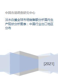 淡水白鲨全球市场销售额分析国内生产现状分析图表 中国行业出口地区分布