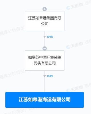 又一海运公司副总经理接受纪律审查和监察调查