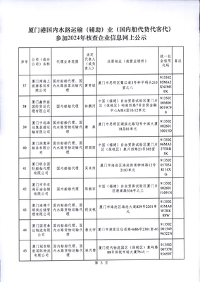 厦门港国内水路运输(辅助)业(国内船代货代客代)参加2024年核查企业信息网上公示