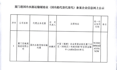 厦门港国内水路运输辅助业(国内船代货代客代)备案企业信息网上公示(百越通物流)