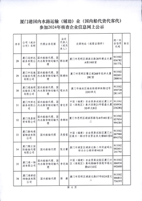 厦门港国内水路运输(辅助)业(国内船代货代客代)参加2024年核查企业信息网上公示